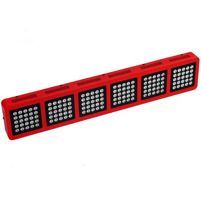 kontrol switchable menyebabkan cahaya tumbuh